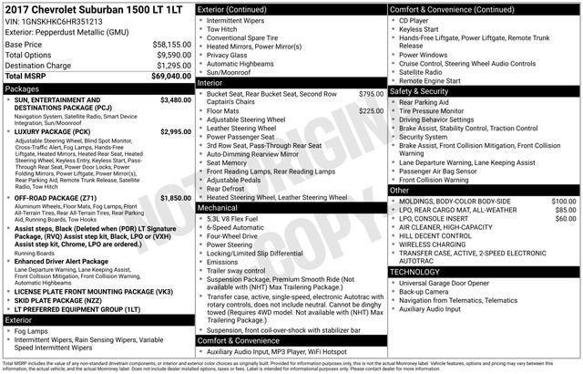 2017 Chevrolet Suburban LT