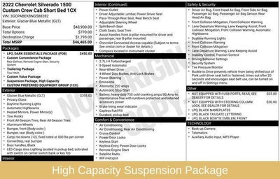 2022 Chevrolet Silverado 1500 Custom
