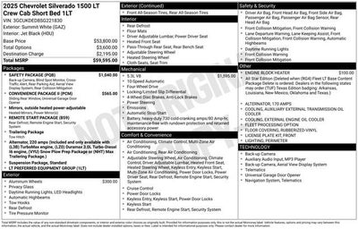 2025 Chevrolet Silverado 1500 LT