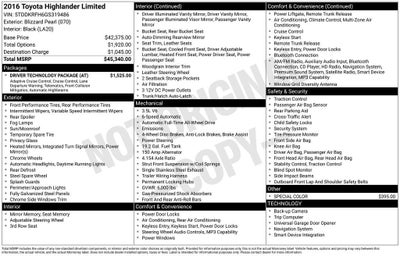 2016 Toyota Highlander Limited