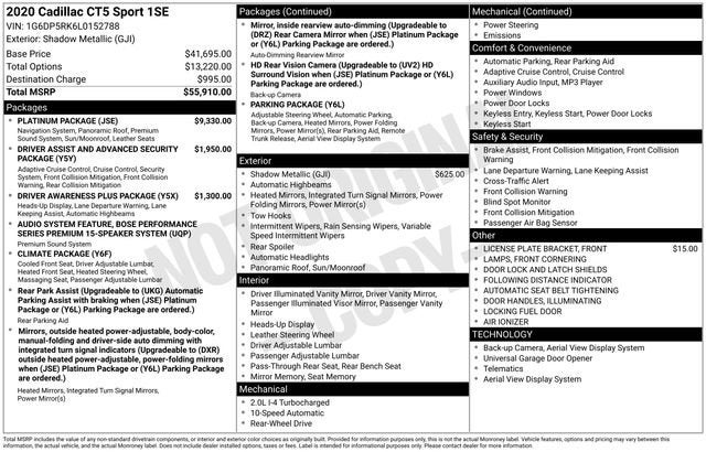 2020 Cadillac CT5 Sport