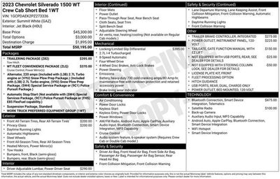 2023 Chevrolet Silverado 1500 WT