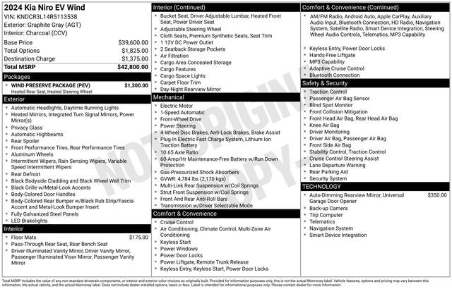 2024 Kia Niro EV Wind