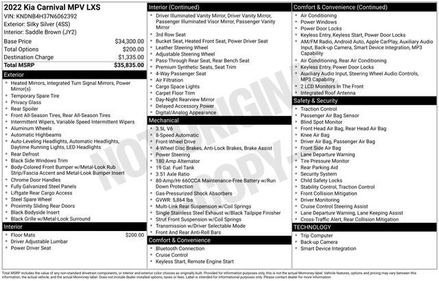 2022 Kia Carnival LXS