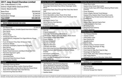 2017 Jeep Grand Cherokee Limited