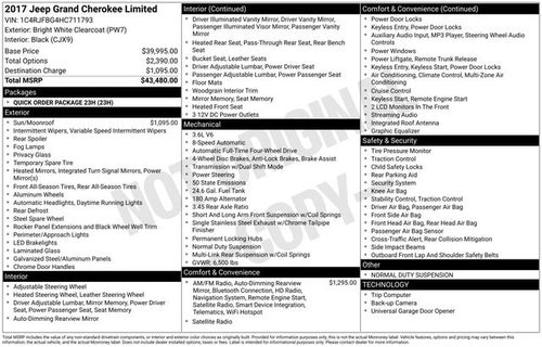 2017 Jeep Grand Cherokee Limited