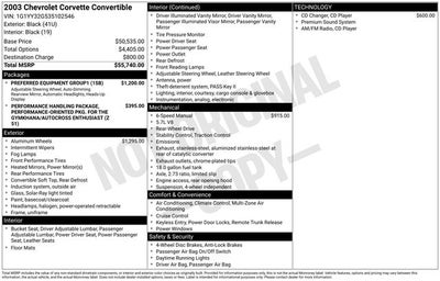 2003 Chevrolet Corvette 2dr Convertible