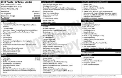 2015 Toyota Highlander Base