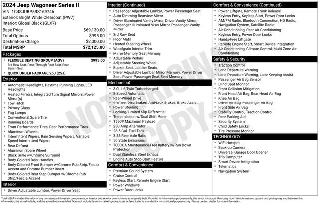 2024 Jeep Wagoneer Series II