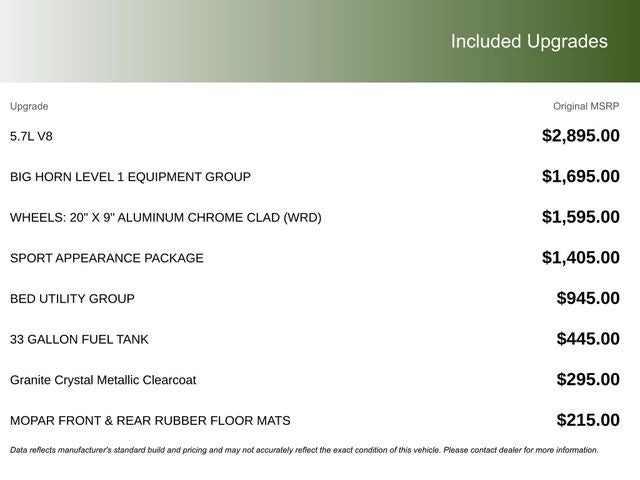 2026 RAM Ram 1500 RAM 1500 BIG HORN CREW CAB 4X4 5'7' BOX