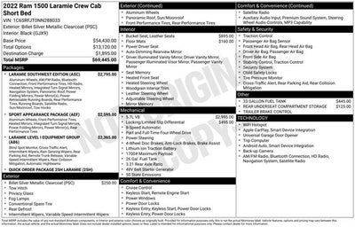2022 RAM 1500 Laramie