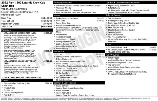 2022 RAM 1500 Laramie