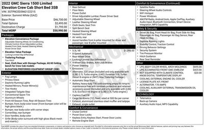 2022 GMC Sierra 1500 Limited Elevation