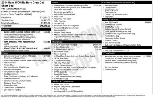 2014 RAM 1500 Big Horn