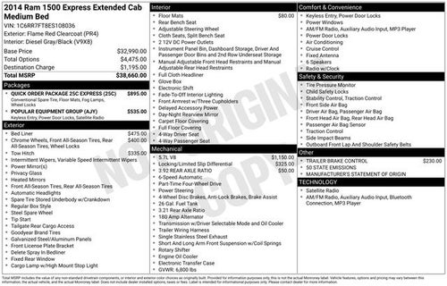 2014 RAM 1500 Express