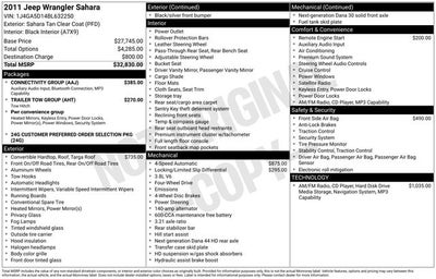 2011 Jeep Wrangler Sahara