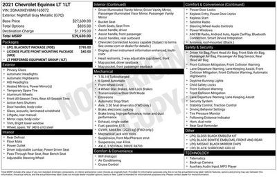2021 Chevrolet Equinox LT