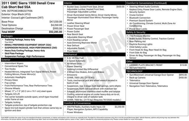 2011 GMC Sierra 1500 Denali