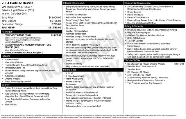 2004 Cadillac DeVille 4dr Sdn