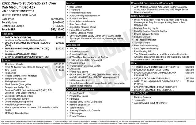 2022 Chevrolet Colorado Z71