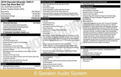 2018 Chevrolet Silverado 1500 LT LT1