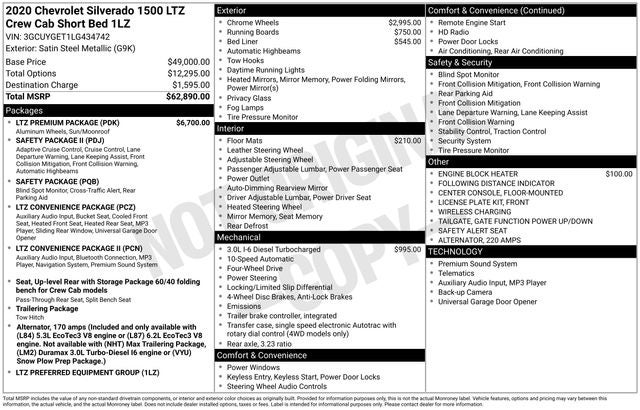 2020 Chevrolet Silverado 1500 LTZ