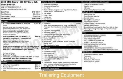 2018 GMC Sierra 1500 SLT