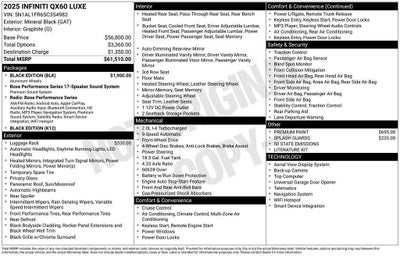 2025 INFINITI QX60 LUXE