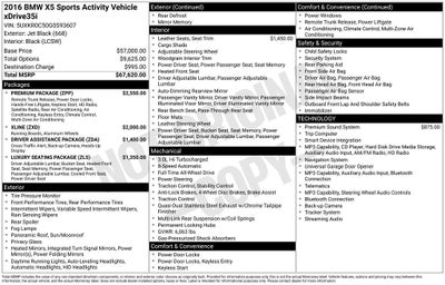 2016 BMW X5 xDrive35i