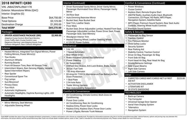 2018 INFINITI QX80 Base