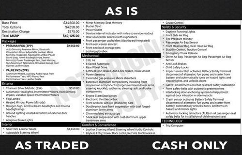 2011 BMW 3 Series 328i