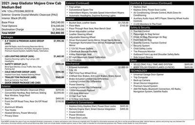 2021 Jeep Gladiator Mojave