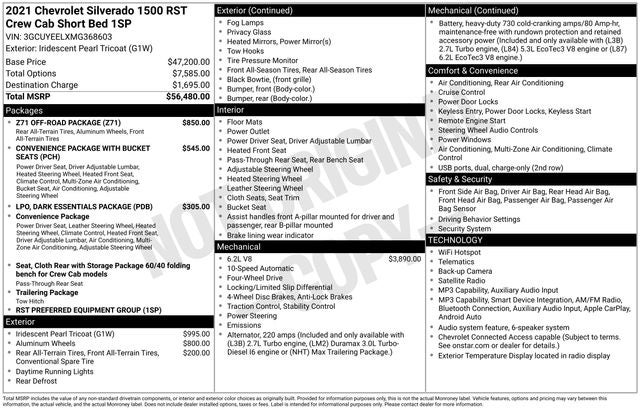 2021 Chevrolet Silverado 1500 RST