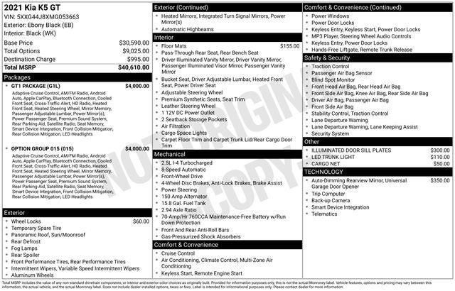 2021 Kia K5 GT