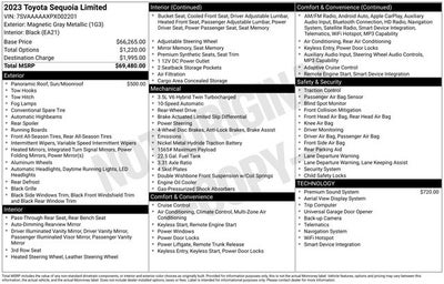 2023 Toyota Sequoia Base