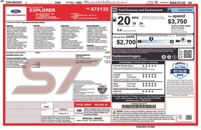 2024 Ford Explorer ST