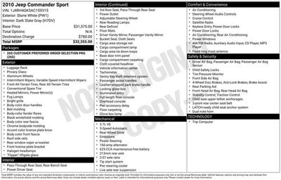 2010 Jeep Commander Sport