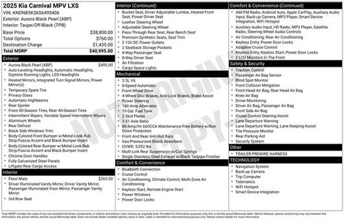 2025 Kia Carnival LXS