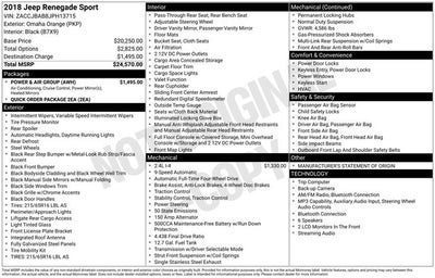 2018 Jeep Renegade Sport